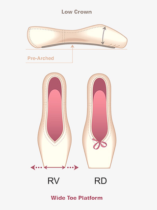 Russian Pointe Rubin RDV2FM Pointe Shoe