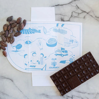 Mint Mocha Dark Milk Chocolate Bar // Sted Foods