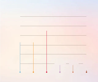 Peachy Queen 10ml Eau De Parfum | Voluspa