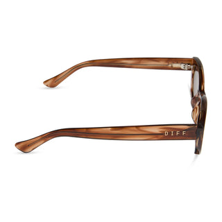 DIFF Raya Horn Tortoise Sunglasses - Jojo Fletcher