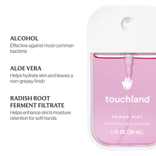 Touchland Power Mist Hand Sanitizer – Berry Bliss